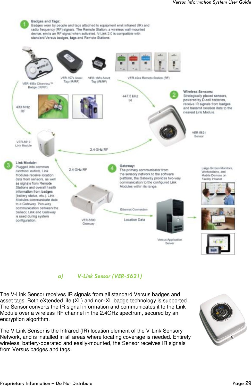   Versus Information System User Guide  Proprietary Information – Do Not Distribute   Page 29      a) V-Link Sensor (VER-5621)  The V-Link Sensor receives IR signals from all standard Versus badges and asset tags. Both eXtended life (XL) and non-XL badge technology is supported. The Sensor converts the IR signal information and communicates it to the Link Module over a wireless RF channel in the 2.4GHz spectrum, secured by an encryption algorithm.  The V-Link Sensor is the Infrared (IR) location element of the V-Link Sensory Network, and is installed in all areas where locating coverage is needed. Entirely wireless, battery-operated and easily-mounted, the Sensor receives IR signals from Versus badges and tags.  