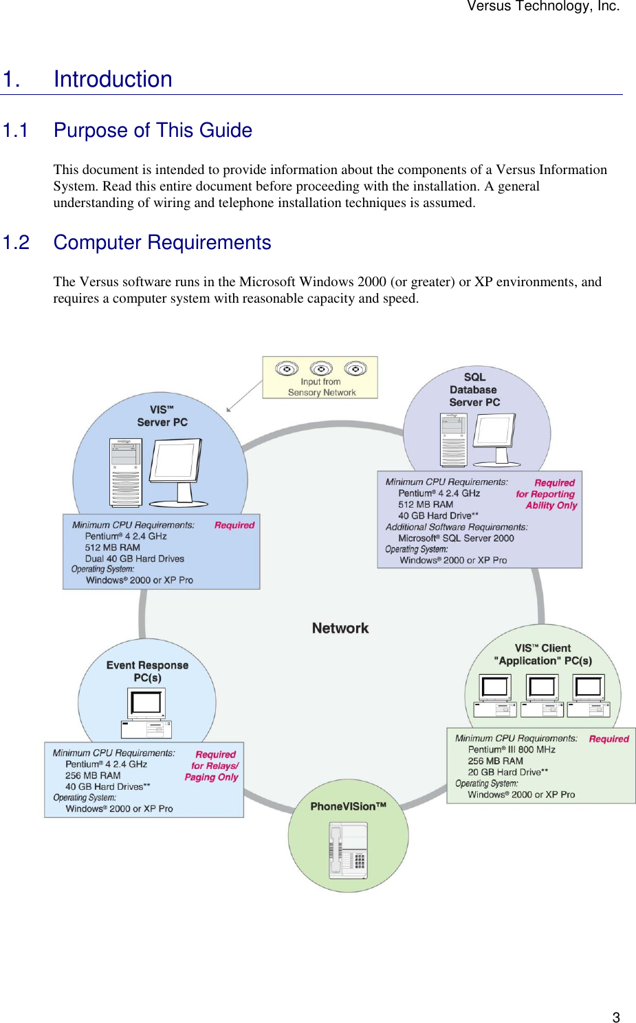 Versus Technology, Inc.  3 1.  Introduction  1.1  Purpose of This Guide  This document is intended to provide information about the components of a Versus Information System. Read this entire document before proceeding with the installation. A general understanding of wiring and telephone installation techniques is assumed.  1.2  Computer Requirements  The Versus software runs in the Microsoft Windows 2000 (or greater) or XP environments, and requires a computer system with reasonable capacity and speed.   