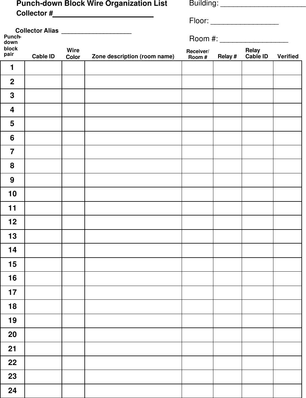   Punch-down Block Wire Organization List Collector #        Collector Alias  ____________________ Punch-down block pair  Cable ID Wire Color Zone description (room name) Receiver/ Room # Relay #   Relay Cable ID Verified 1              2              3              4              5              6              7              8              9              10              11              12              13              14              15              16              17              18              19              20              21              22              23              24              Building: ____________________  Floor: ________________  Room #: ________________ 