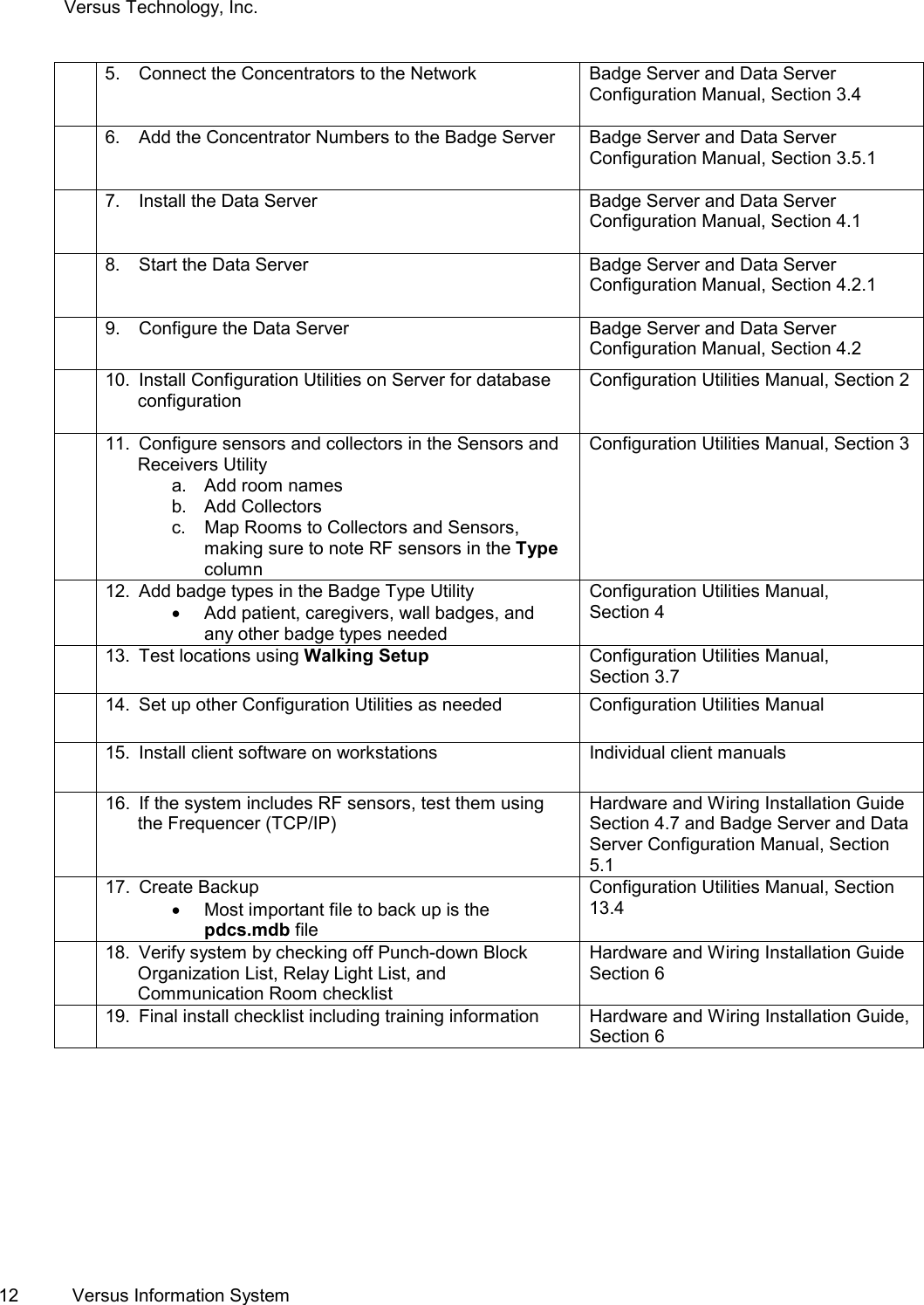 Versus Technology, Inc. 12  Versus Information System 5.  Connect the Concentrators to the Network  Badge Server and Data Server Configuration Manual, Section 3.4 6.  Add the Concentrator Numbers to the Badge Server  Badge Server and Data Server Configuration Manual, Section 3.5.1 7.  Install the Data Server  Badge Server and Data Server Configuration Manual, Section 4.1 8.  Start the Data Server  Badge Server and Data Server Configuration Manual, Section 4.2.1 9.  Configure the Data Server  Badge Server and Data Server Configuration Manual, Section 4.2 10.  Install Configuration Utilities on Server for database configuration  Configuration Utilities Manual, Section 2 11.  Configure sensors and collectors in the Sensors and Receivers Utility a.  Add room names b. Add Collectors c.  Map Rooms to Collectors and Sensors, making sure to note RF sensors in the Type column Configuration Utilities Manual, Section 3       12.  Add badge types in the Badge Type Utility •  Add patient, caregivers, wall badges, and any other badge types needed Configuration Utilities Manual,  Section 4 13.  Test locations using Walking Setup Configuration Utilities Manual,  Section 3.7 14.  Set up other Configuration Utilities as needed  Configuration Utilities Manual 15.  Install client software on workstations  Individual client manuals 16.  If the system includes RF sensors, test them using the Frequencer (TCP/IP) Hardware and Wiring Installation Guide Section 4.7 and Badge Server and Data Server Configuration Manual, Section 5.1 17. Create Backup •  Most important file to back up is the  pdcs.mdb file  Configuration Utilities Manual, Section 13.4 18.  Verify system by checking off Punch-down Block Organization List, Relay Light List, and Communication Room checklist Hardware and Wiring Installation Guide Section 6 19.  Final install checklist including training information  Hardware and Wiring Installation Guide, Section 6          