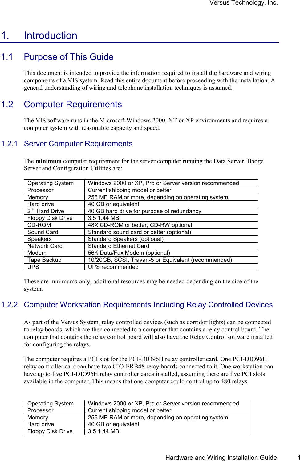 Versus Technology, Inc.   Hardware and Wiring Installation Guide  1 1. Introduction  1.1  Purpose of This Guide  This document is intended to provide the information required to install the hardware and wiring components of a VIS system. Read this entire document before proceeding with the installation. A general understanding of wiring and telephone installation techniques is assumed.    1.2  Computer Requirements   The VIS software runs in the Microsoft Windows 2000, NT or XP environments and requires a computer system with reasonable capacity and speed.  1.2.1  Server Computer Requirements  The minimum computer requirement for the server computer running the Data Server, Badge Server and Configuration Utilities are:  Operating System  Windows 2000 or XP, Pro or Server version recommended Processor  Current shipping model or better Memory  256 MB RAM or more, depending on operating system Hard drive  40 GB or equivalent  2nd Hard Drive  40 GB hard drive for purpose of redundancy Floppy Disk Drive  3.5 1.44 MB CD-ROM  48X CD-ROM or better, CD-RW optional Sound Card  Standard sound card or better (optional) Speakers Standard Speakers (optional) Network Card  Standard Ethernet Card Modem  56K Data/Fax Modem (optional) Tape Backup  10/20GB, SCSI, Travan-5 or Equivalent (recommended) UPS UPS recommended  These are minimums only; additional resources may be needed depending on the size of the system.  1.2.2  Computer Workstation Requirements Including Relay Controlled Devices  As part of the Versus System, relay controlled devices (such as corridor lights) can be connected to relay boards, which are then connected to a computer that contains a relay control board. The computer that contains the relay control board will also have the Relay Control software installed for configuring the relays.   The computer requires a PCI slot for the PCI-DIO96H relay controller card. One PCI-DIO96H relay controller card can have two CIO-ERB48 relay boards connected to it. One workstation can have up to five PCI-DIO96H relay controller cards installed, assuming there are five PCI slots available in the computer. This means that one computer could control up to 480 relays.      Operating System  Windows 2000 or XP, Pro or Server version recommended Processor  Current shipping model or better Memory  256 MB RAM or more, depending on operating system Hard drive  40 GB or equivalent Floppy Disk Drive  3.5 1.44 MB 