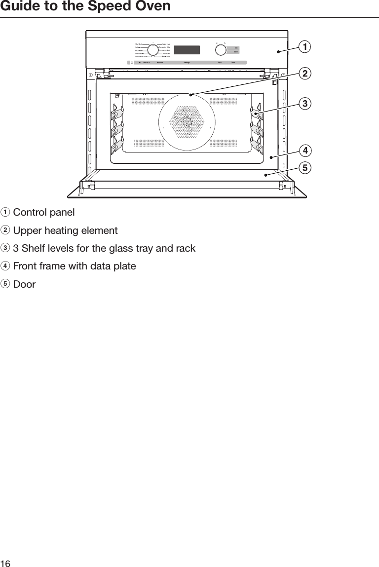 Page 16 of Miele and Cie KG BM6010 Microwave Convection Oven User Manual BM BK1 US CA en