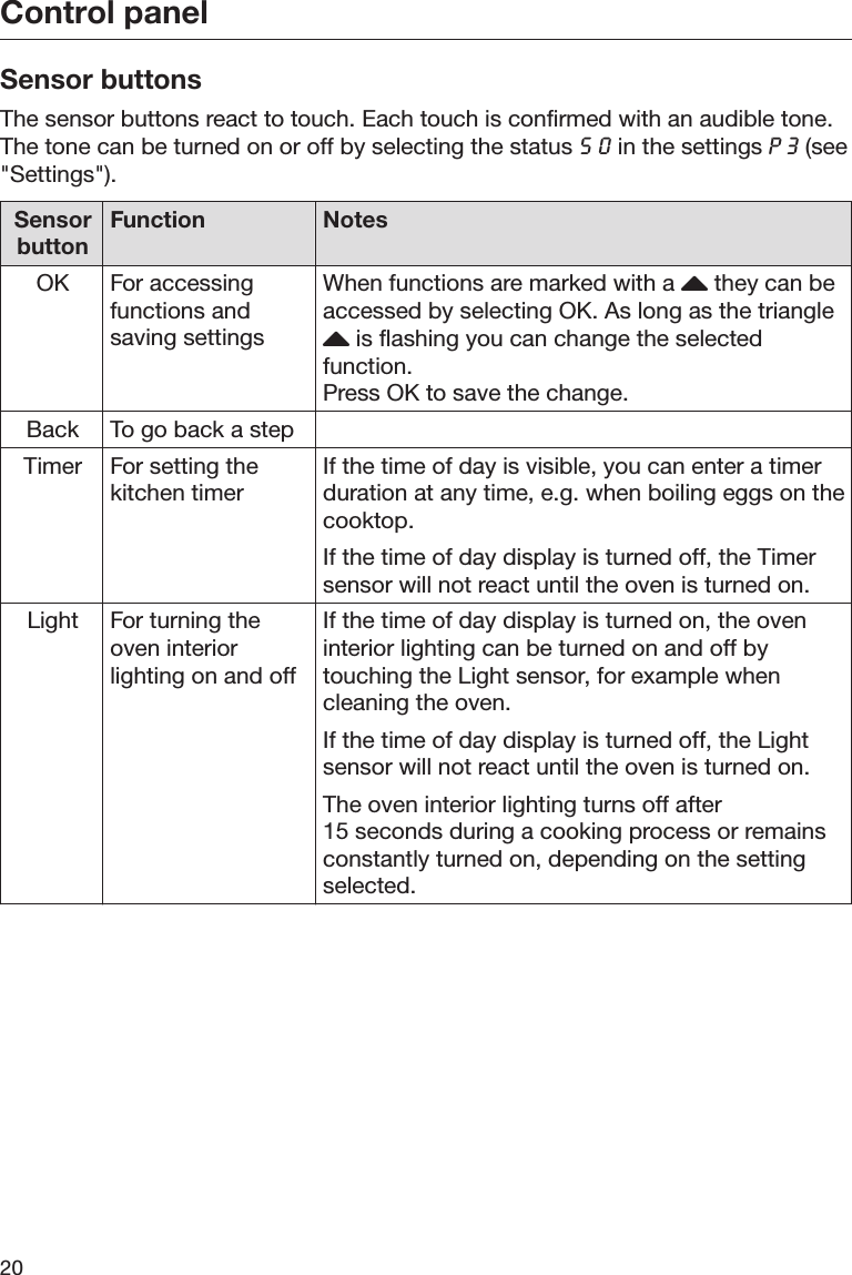 Page 20 of Miele and Cie KG BM6010 Microwave Convection Oven User Manual BM BK1 US CA en