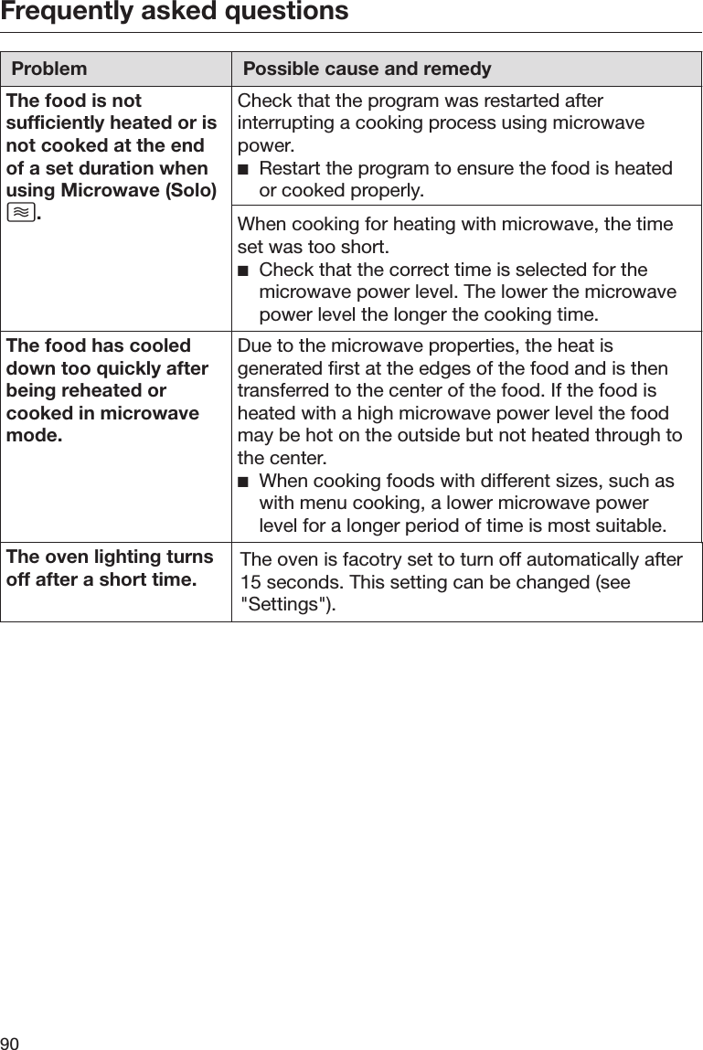 Page 90 of Miele and Cie KG BM6010 Microwave Convection Oven User Manual BM BK1 US CA en