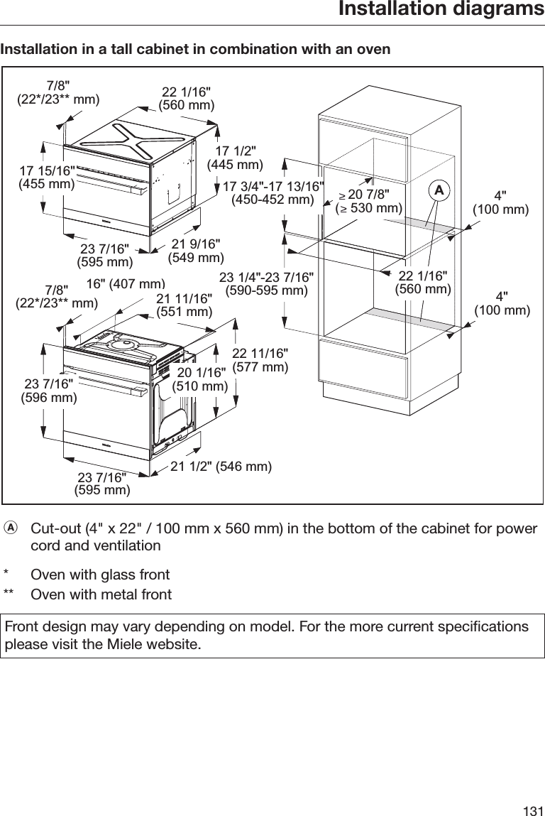 Installation diagrams131Installation in a tall cabinet in combination with an oven7/8&quot;(22*/23** mm) 22 1/16&quot;(560 mm)17 1/2&quot;(445 mm)21 9/16&quot;(549 mm)23 7/16&quot;(595 mm)17 15/16&quot;(455 mm)7/8&quot;(22*/23** mm)16&quot; (407 mm)21 11/16&quot;(551 mm)22 11/16&quot;(577 mm)20 1/16&quot;(510 mm)21 1/2&quot; (546 mm)23 7/16&quot;(595 mm)23 7/16&quot;(596 mm)AA 4&quot;(100 mm)4&quot;(100 mm)20 7/8&quot;(   530 mm)22 1/16&quot;(560 mm)23 1/4&quot;-23 7/16&quot;(590-595 mm)17 3/4&quot;-17 13/16&quot;(450-452 mm)Cut-out (4&quot; x 22&quot; / 100 mm x 560 mm) in the bottom of the cabinet for powercord and ventilation*Oven with glass front** Oven with metal frontFront design may vary depending on model. For the more current specificationsplease visit the Miele website.