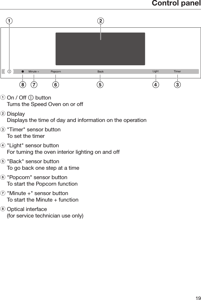 Control panel19aOn / Off  buttonTurns the Speed Oven on or offbDisplayDisplays the time of day and information on the operationc&quot;Timer&quot; sensor buttonTo set the timerd&quot;Light&quot; sensor buttonFor turning the oven interior lighting on and offe&quot;Back&quot; sensor buttonTo go back one step at a timef&quot;Popcorn&quot; sensor buttonTo start the Popcorn functiong&quot;Minute +&quot; sensor buttonTo start the Minute + functionhOptical interface(for service technician use only)