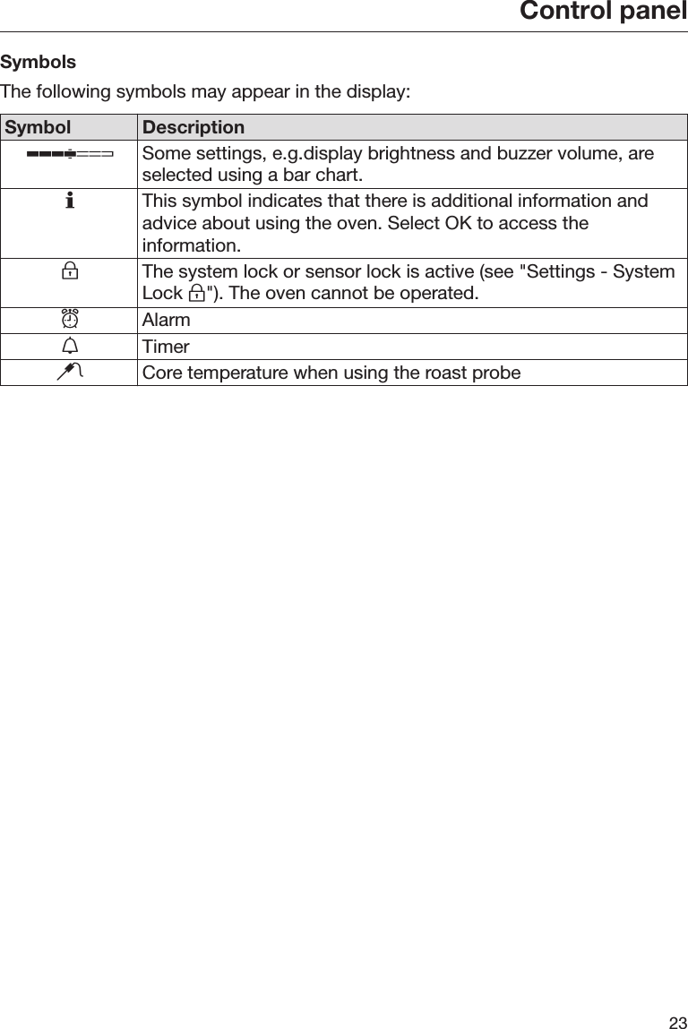 Control panel23SymbolsThe following symbols may appear in the display:Symbol DescriptionSome settings, e.g.display brightness and buzzer volume, areselected using a bar chart.This symbol indicates that there is additional information andadvice about using the oven. Select OK to access theinformation.The system lock or sensor lock is active (see &quot;Settings - SystemLock &quot;). The oven cannot be operated.AlarmTimerCore temperature when using the roast probe