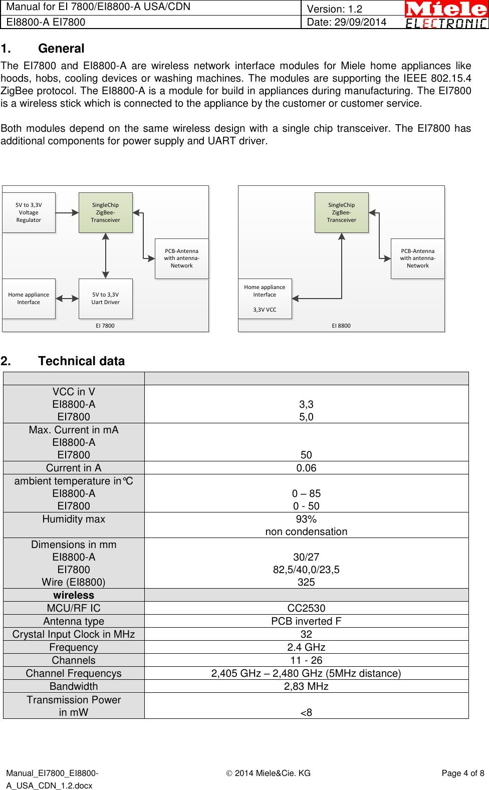 Manual for EI 7800/EI8800-A USA/CDN  Version: 1.2 EI8800-A EI7800 Date: 29/09/2014  Manual_EI7800_EI8800-A_USA_CDN_1.2.docx  2014 Miele&amp;Cie. KG Page 4 of 8  1.  General The  EI7800  and  EI8800-A  are  wireless  network  interface  modules  for  Miele  home  appliances  like hoods, hobs, cooling devices or washing machines. The modules are supporting the IEEE 802.15.4 ZigBee protocol. The EI8800-A is a module for build in appliances during manufacturing. The EI7800 is a wireless stick which is connected to the appliance by the customer or customer service.  Both modules depend on the same wireless design with  a single chip transceiver. The EI7800 has additional components for power supply and UART driver.    5V to 3,3V Voltage Regulator5V to 3,3V Uart DriverSingleChipZigBee-TransceiverPCB-Antenna with antenna-NetworkHome appliance InterfaceEI 7800SingleChipZigBee-TransceiverPCB-Antenna with antenna-NetworkHome appliance Interface3,3V VCCEI 8800  2.  Technical data   VCC in V EI8800-A EI7800  3,3 5,0 Max. Current in mA  EI8800-A EI7800   50 Current in A 0.06 ambient temperature in°C  EI8800-A EI7800  0 – 85 0 - 50 Humidity max 93% non condensation  Dimensions in mm EI8800-A EI7800 Wire (EI8800)  30/27 82,5/40,0/23,5 325 wireless  MCU/RF IC CC2530 Antenna type PCB inverted F Crystal Input Clock in MHz 32 Frequency 2.4 GHz Channels 11 - 26 Channel Frequencys 2,405 GHz – 2,480 GHz (5MHz distance) Bandwidth 2,83 MHz Transmission Power in mW  &lt;8   