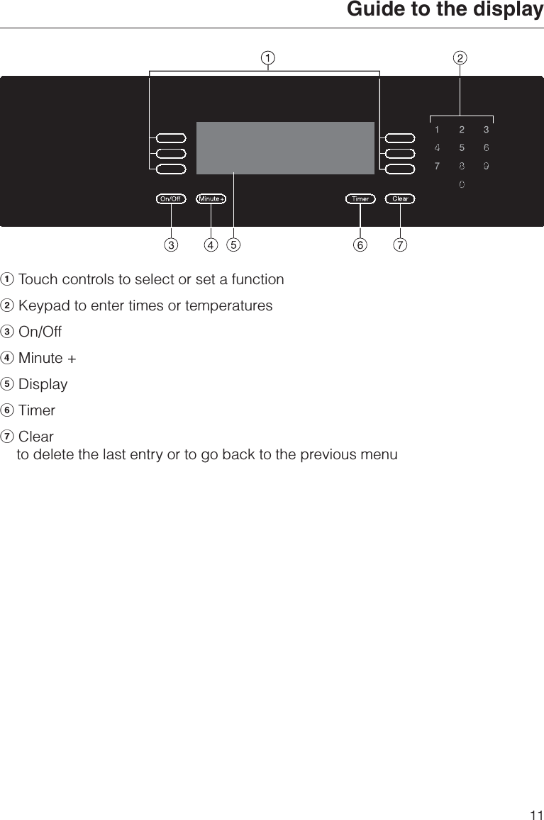 aTouch controls to select or set a functionbKeypad to enter times or temperaturescOn/OffdMinute +eDisplayfTimergClearto delete the last entry or to go back to the previous menuGuide to the display11