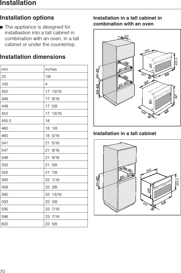 Installation options^The appliance is designed forinstallastion into a tall cabinet incombination with an oven, in a tallcabinet or under the countertop.Installation dimensionsmm inches22 7/8100 4452 17  13/16446 17  9/16448 17  5/8452 17  13/16455.5 18460 18  1/8465 18  5/16541 21  5/16547 21  9/16548 21  9/16550 21  5/8555 21  7/8560 22  1/16568 22  3/8580 22  13/16593 23  3/8595 23  7/16596 23  7/16600 23  5/8Installation in a tall cabinet incombination with an ovenInstallation in a tall cabinetInstallation70