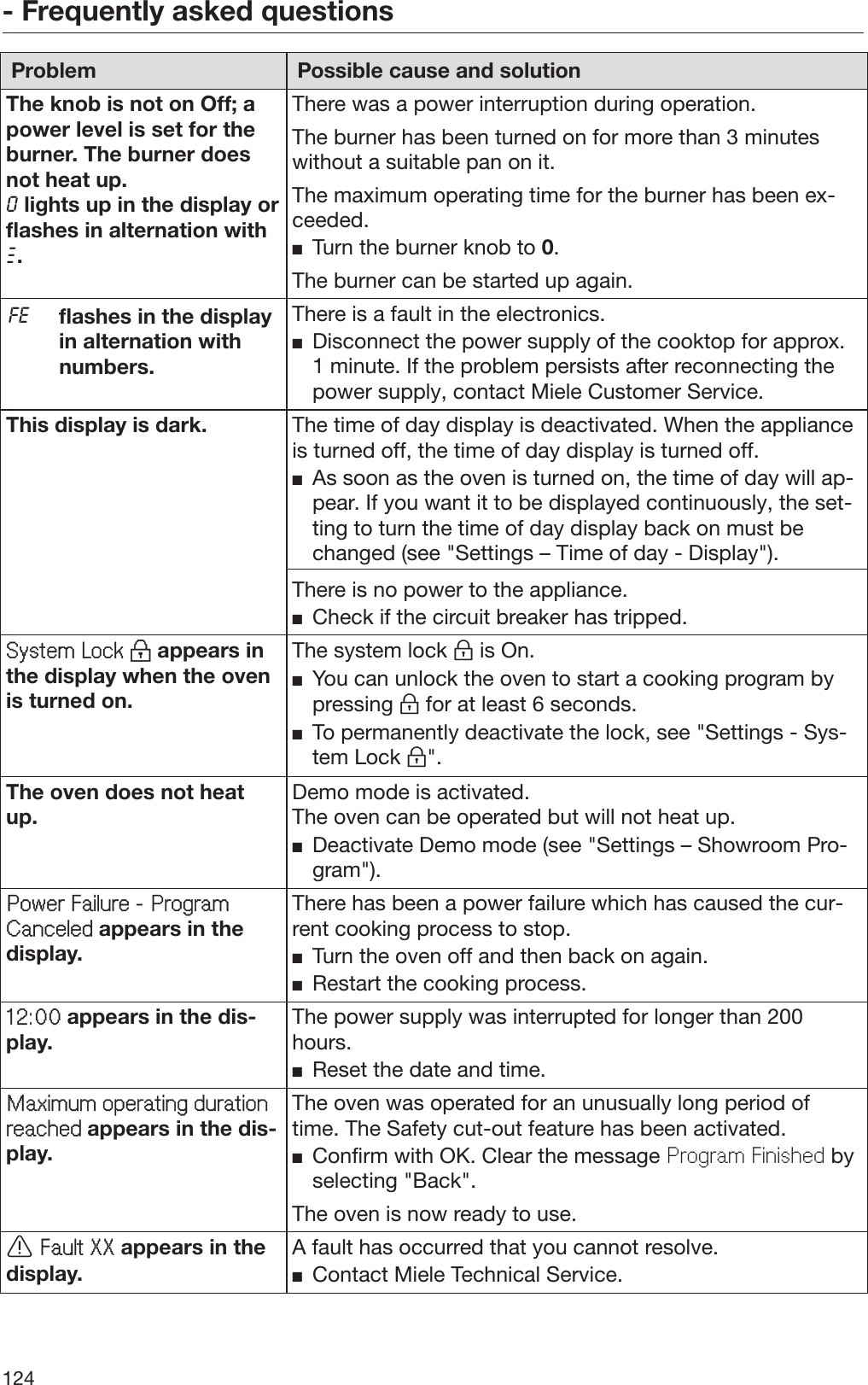 DRAFT- Frequently asked questions124Problem Possible cause and solutionThe knob is not on Off; apower level is set for theburner. The burner doesnot heat up.  lights up in the display orflashes in alternation with.There was a power interruption during operation.The burner has been turned on for more than 3 minuteswithout a suitable pan on it.The maximum operating time for the burner has been ex‐ceeded. Turn the burner knob to 0.The burner can be started up again. flashes in the displayin alternation withnumbers.There is a fault in the electronics. Disconnect the power supply of the cooktop for approx.1 minute. If the problem persists after reconnecting thepower supply, contact Miele Customer Service.This display is dark. The time of day display is deactivated. When the applianceis turned off, the time of day display is turned off. As soon as the oven is turned on, the time of day will ap‐pear. If you want it to be displayed continuously, the set‐ting to turn the time of day display back on must bechanged (see &quot;Settings – Time of day - Display&quot;).There is no power to the appliance. Check if the circuit breaker has tripped.System Lock  appears inthe display when the ovenis turned on.The system lock  is On. You can unlock the oven to start a cooking program bypressing  for at least 6 seconds. To permanently deactivate the lock, see &quot;Settings - Sys‐tem Lock &quot;.The oven does not heatup. Demo mode is activated.The oven can be operated but will not heat up. Deactivate Demo mode (see &quot;Settings – Showroom Pro‐gram&quot;).Power Failure - ProgramCanceled appears in thedisplay.There has been a power failure which has caused the cur‐rent cooking process to stop. Turn the oven off and then back on again. Restart the cooking process.12:00 appears in the dis‐play. The power supply was interrupted for longer than 200hours. Reset the date and time.Maximum operating durationreached appears in the dis‐play.The oven was operated for an unusually long period oftime. The Safety cut-out feature has been activated. Confirm with OK. Clear the message Program Finished byselecting &quot;Back&quot;.The oven is now ready to use. Fault XX appears in thedisplay.A fault has occurred that you cannot resolve. Contact Miele Technical Service.