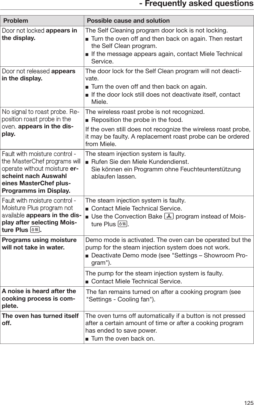 DRAFT- Frequently asked questions125Problem Possible cause and solutionDoor not locked appears inthe display. The Self Cleaning program door lock is not locking. Turn the oven off and then back on again. Then restartthe Self Clean program. If the message appears again, contact Miele TechnicalService.Door not released appearsin the display. The door lock for the Self Clean program will not deacti‐vate. Turn the oven off and then back on again. If the door lock still does not deactivate itself, contactMiele.No signal to roast probe. Re-position roast probe in theoven. appears in the dis‐play.The wireless roast probe is not recognized. Reposition the probe in the food.If the oven still does not recognize the wireless roast probe,it may be faulty. A replacement roast probe can be orderedfrom Miele.Fault with moisture control -the MasterChef programs willoperate without moisture er‐scheint nach Auswahleines MasterChef plus-Programms im Display.The steam injection system is faulty. Rufen Sie den Miele Kundendienst.Sie können ein Programm ohne Feuchteunterstützungablaufen lassen.Fault with moisture control -Moisture Plus program notavailable appears in the dis‐play after selecting Mois‐ture Plus .The steam injection system is faulty. Contact Miele Technical Service. Use the Convection Bake  program instead of Mois‐ture Plus .Programs using moisturewill not take in water. Demo mode is activated. The oven can be operated but thepump for the steam injection system does not work. Deactivate Demo mode (see &quot;Settings – Showroom Pro‐gram&quot;).The pump for the steam injection system is faulty. Contact Miele Technical Service.A noise is heard after thecooking process is com‐plete.The fan remains turned on after a cooking program (see&quot;Settings - Cooling fan&quot;).The oven has turned itselfoff. The oven turns off automatically if a button is not pressedafter a certain amount of time or after a cooking programhas ended to save power. Turn the oven back on.