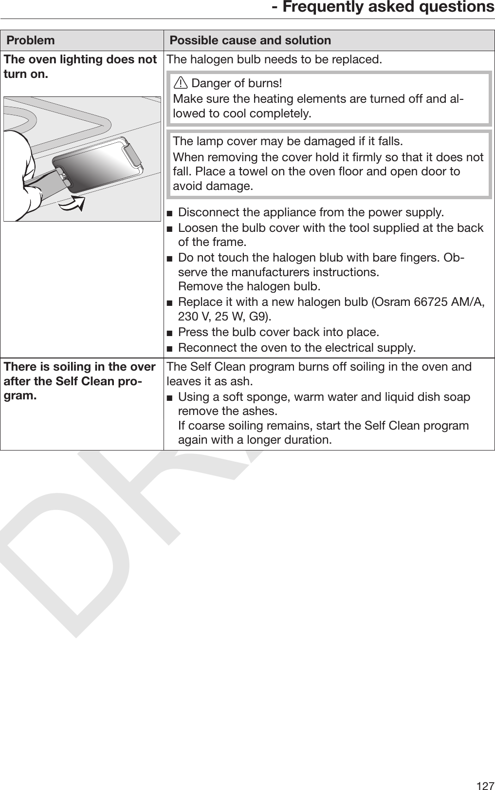 DRAFT- Frequently asked questions127Problem Possible cause and solutionThe oven lighting does notturn on. The halogen bulb needs to be replaced.Danger of burns!Make sure the heating elements are turned off and al‐lowed to cool completely.The lamp cover may be damaged if it falls.When removing the cover hold it firmly so that it does notfall. Place a towel on the oven floor and open door toavoid damage. Disconnect the appliance from the power supply. Loosen the bulb cover with the tool supplied at the backof the frame. Do not touch the halogen blub with bare fingers. Ob‐serve the manufacturers instructions.Remove the halogen bulb. Replace it with a new halogen bulb (Osram 66725 AM/A,230 V, 25 W, G9). Press the bulb cover back into place. Reconnect the oven to the electrical supply.There is soiling in the overafter the Self Clean pro‐gram.The Self Clean program burns off soiling in the oven andleaves it as ash. Using a soft sponge, warm water and liquid dish soapremove the ashes.If coarse soiling remains, start the Self Clean programagain with a longer duration.