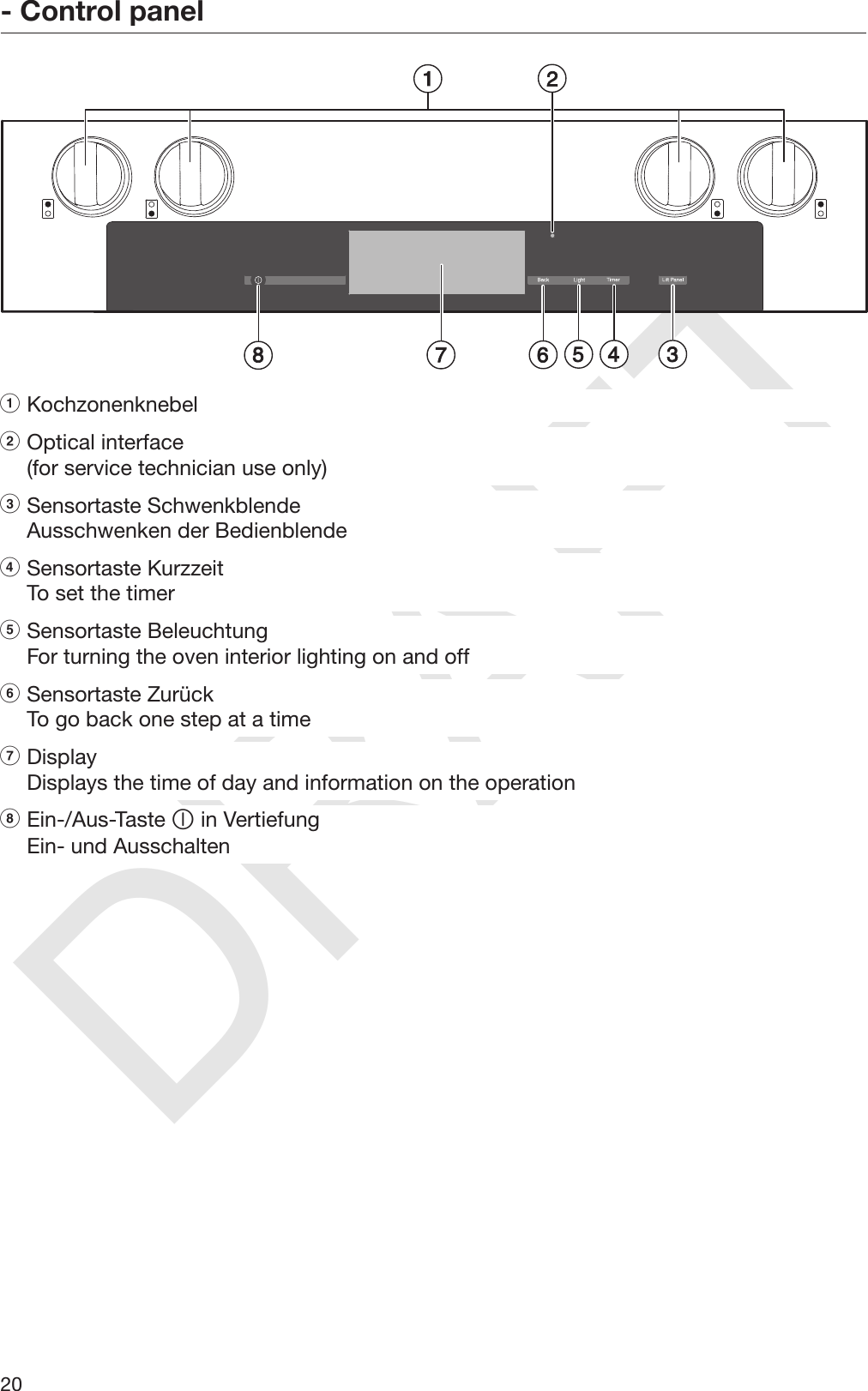 DRAFT- Control panel20aKochzonenknebel bOptical interface(for service technician use only) cSensortaste SchwenkblendeAusschwenken der Bedienblende dSensortaste KurzzeitTo set the timer eSensortaste BeleuchtungFor turning the oven interior lighting on and off fSensortaste ZurückTo go back one step at a time gDisplayDisplays the time of day and information on the operation hEin-/Aus-Taste  in VertiefungEin- und Ausschalten 