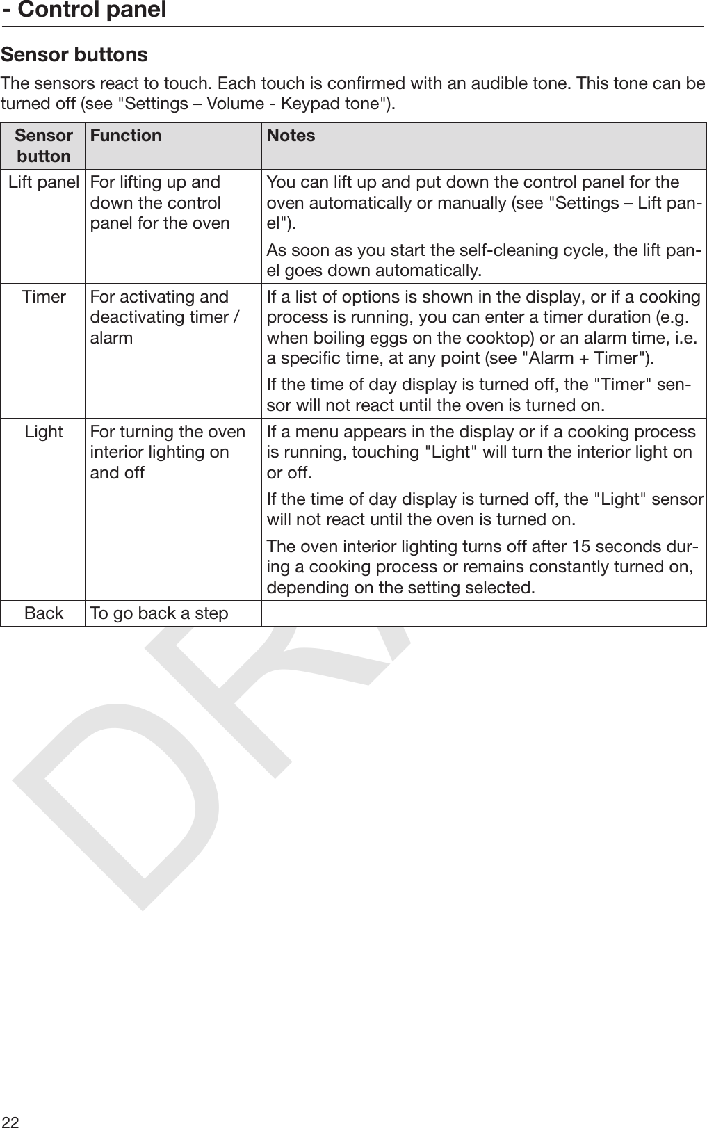 DRAFT- Control panel22Sensor buttonsThe sensors react to touch. Each touch is confirmed with an audible tone. This tone can beturned off (see &quot;Settings – Volume - Keypad tone&quot;).Sensorbutton Function NotesLift panel For lifting up anddown the controlpanel for the ovenYou can lift up and put down the control panel for theoven automatically or manually (see &quot;Settings – Lift pan‐el&quot;).As soon as you start the self-cleaning cycle, the lift pan‐el goes down automatically.Timer For activating anddeactivating timer /alarmIf a list of options is shown in the display, or if a cookingprocess is running, you can enter a timer duration (e.g.when boiling eggs on the cooktop) or an alarm time, i.e.a specific time, at any point (see &quot;Alarm + Timer&quot;).If the time of day display is turned off, the &quot;Timer&quot; sen‐sor will not react until the oven is turned on.Light For turning the oveninterior lighting onand offIf a menu appears in the display or if a cooking processis running, touching &quot;Light&quot; will turn the interior light onor off.If the time of day display is turned off, the &quot;Light&quot; sensorwill not react until the oven is turned on.The oven interior lighting turns off after 15 seconds dur‐ing a cooking process or remains constantly turned on,depending on the setting selected.Back To go back a step