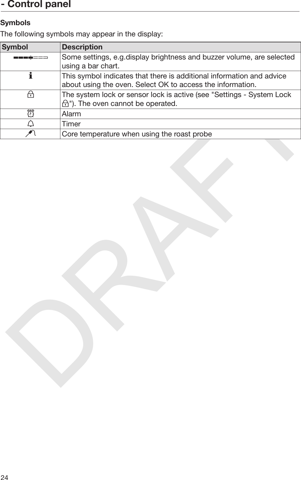 DRAFT- Control panel24SymbolsThe following symbols may appear in the display:Symbol DescriptionSome settings, e.g.display brightness and buzzer volume, are selectedusing a bar chart.This symbol indicates that there is additional information and adviceabout using the oven. Select OK to access the information.The system lock or sensor lock is active (see &quot;Settings - System Lock&quot;). The oven cannot be operated.AlarmTimerCore temperature when using the roast probe