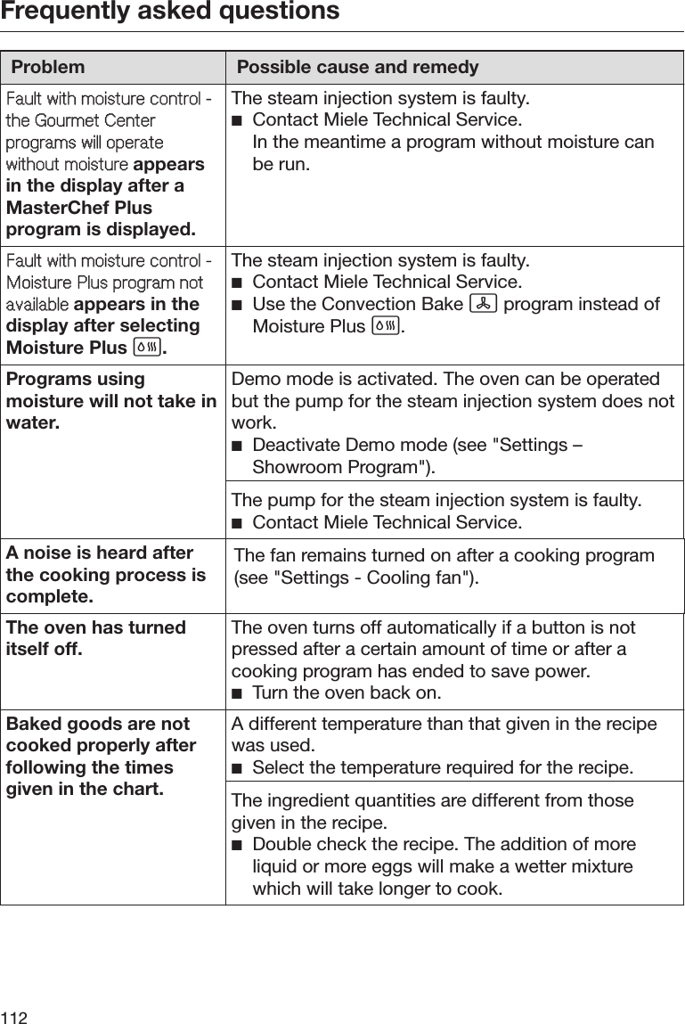 Frequently asked questions112Problem Possible cause and remedyFault with moistur control -th Gourmt Cntrprograms will opratwithout moistur appearsin the display after aMasterChef Plusprogram is displayed.The steam injection system is faulty.Contact Miele Technical Service.In the meantime a program without moisture canbe run.Fault with moistur control -Moistur Plus program notavailabl appears in thedisplay after selectingMoisture Plus .The steam injection system is faulty.Contact Miele Technical Service.Use the Convection Bake  program instead ofMoisture Plus .Programs usingmoisture will not take inwater.Demo mode is activated. The oven can be operatedbut the pump for the steam injection system does notwork.Deactivate Demo mode (see &quot;Settings –Showroom Program&quot;).The pump for the steam injection system is faulty.Contact Miele Technical Service.A noise is heard afterthe cooking process iscomplete.The fan remains turned on after a cooking program(see &quot;Settings - Cooling fan&quot;).The oven has turneditself off.The oven turns off automatically if a button is notpressed after a certain amount of time or after acooking program has ended to save power.Turn the oven back on.Baked goods are notcooked properly afterfollowing the timesgiven in the chart.A different temperature than that given in the recipewas used.Select the temperature required for the recipe.The ingredient quantities are different from thosegiven in the recipe.Double check the recipe. The addition of moreliquid or more eggs will make a wetter mixturewhich will take longer to cook.