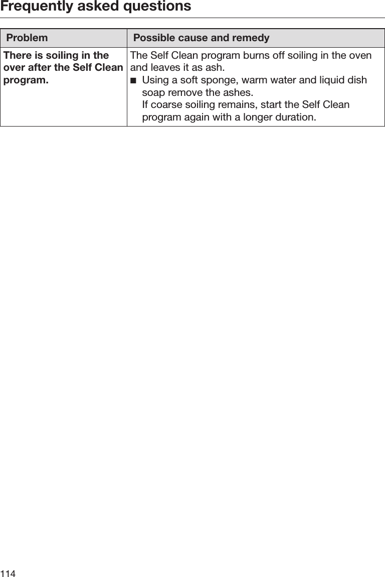 Frequently asked questions114Problem Possible cause and remedyThere is soiling in theover after the Self Cleanprogram.The Self Clean program burns off soiling in the ovenand leaves it as ash.Using a soft sponge, warm water and liquid dishsoap remove the ashes.If coarse soiling remains, start the Self Cleanprogram again with a longer duration.