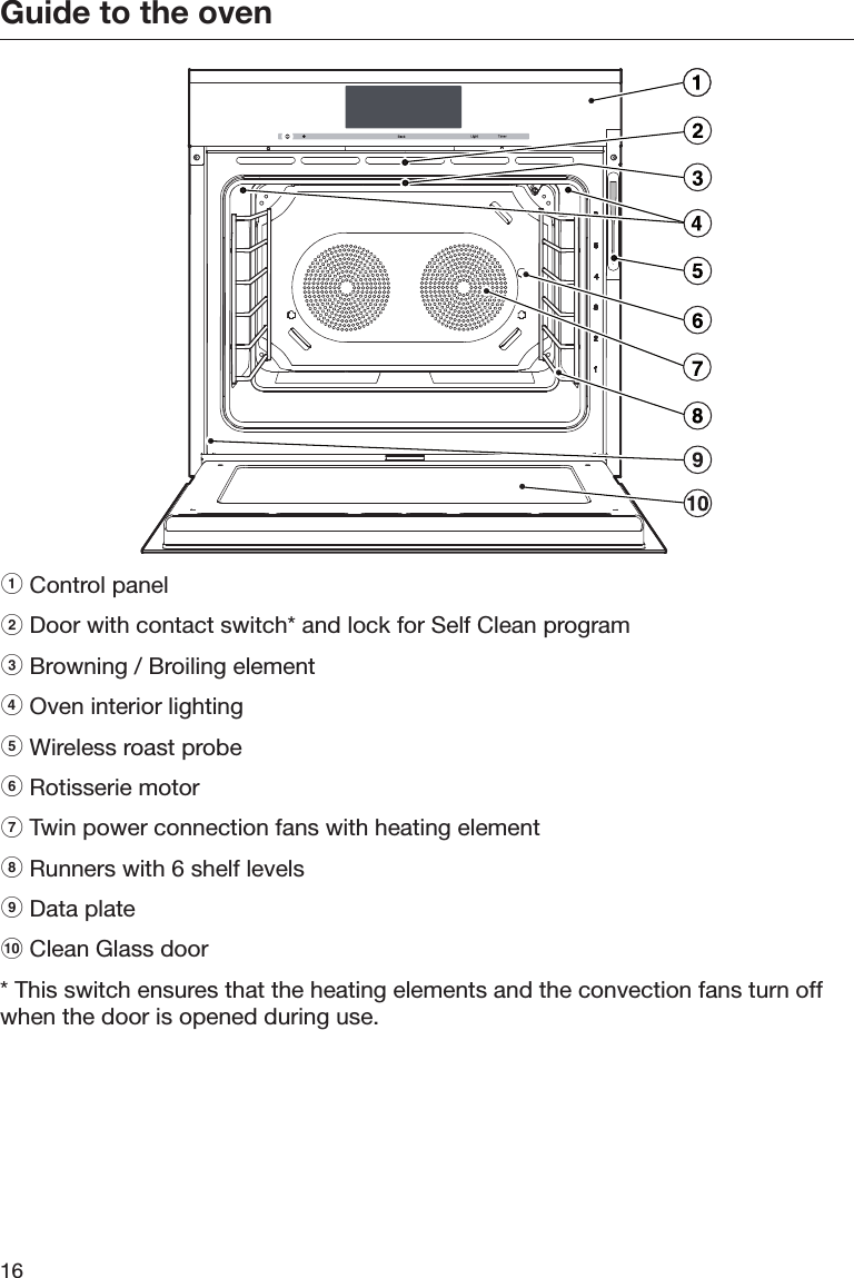 Guide to the oven16aControl panelbDoor with contact switch* and lock for Self Clean programcBrowning / Broiling elementdOven interior lightingeWireless roast probefRotisserie motorgTwin power connection fans with heating elementhRunners with 6 shelf levelsiData platejClean Glass door* This switch ensures that the heating elements and the convection fans turn offwhen the door is opened during use.