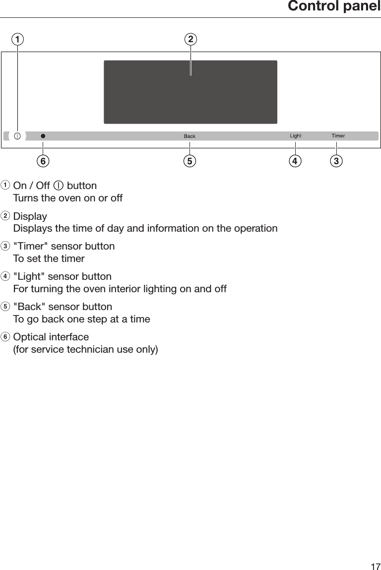 Control panel17aOn / Off  buttonTurns the oven on or offbDisplayDisplays the time of day and information on the operationc&quot;Timer&quot; sensor buttonTo set the timerd&quot;Light&quot; sensor buttonFor turning the oven interior lighting on and offe&quot;Back&quot; sensor buttonTo go back one step at a timefOptical interface(for service technician use only)