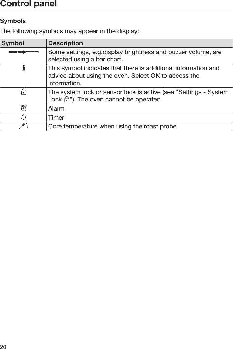 Control panel20SymbolsThe following symbols may appear in the display:Symbol DescriptionSome settings, e.g.display brightness and buzzer volume, areselected using a bar chart.This symbol indicates that there is additional information andadvice about using the oven. Select OK to access theinformation.The system lock or sensor lock is active (see &quot;Settings - SystemLock &quot;). The oven cannot be operated.AlarmTimerCore temperature when using the roast probe