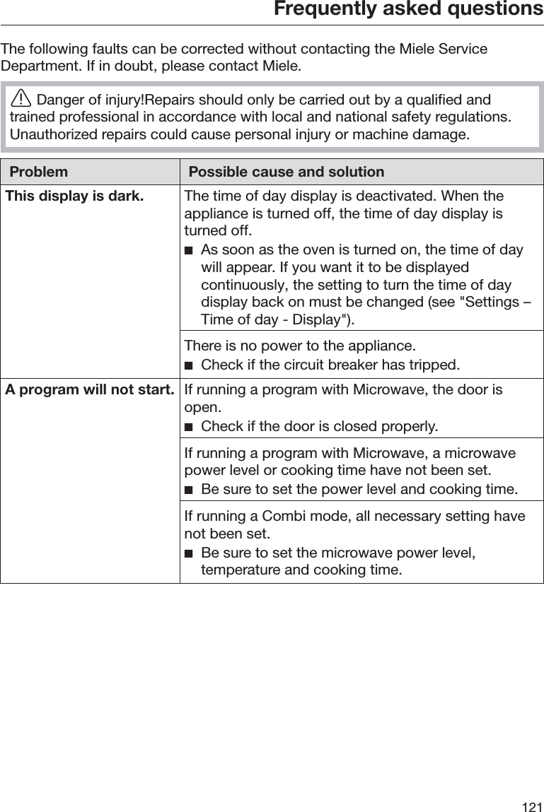 Frequently asked questions121The following faults can be corrected without contacting the Miele ServiceDepartment. If in doubt, please contact Miele.ĜDanger of injury!Repairs should only be carried out by a qualified andtrained professional in accordance with local and national safety regulations.Unauthorized repairs could cause personal injury or machine damage.Problem Possible cause and solutionThis display is dark. The time of day display is deactivated. When theappliance is turned off, the time of day display isturned off. ĺAs soon as the oven is turned on, the time of daywill appear. If you want it to be displayedcontinuously, the setting to turn the time of daydisplay back on must be changed (see &quot;Settings –Time of day - Display&quot;).There is no power to the appliance. ĺCheck if the circuit breaker has tripped.A program will not start. If running a program with Microwave, the door isopen. ĺCheck if the door is closed properly.If running a program with Microwave, a microwavepower level or cooking time have not been set. ĺBe sure to set the power level and cooking time.If running a Combi mode, all necessary setting havenot been set. ĺBe sure to set the microwave power level,temperature and cooking time.