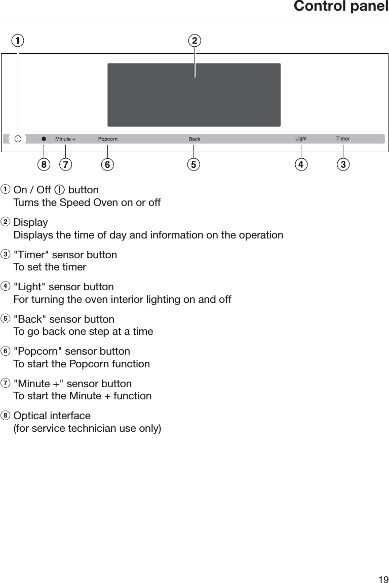 Control panel19&amp;On / Off  buttonTurns the Speed Oven on or off &apos;DisplayDisplays the time of day and information on the operation (&quot;Timer&quot; sensor buttonTo set the timer )&quot;Light&quot; sensor buttonFor turning the oven interior lighting on and off *&quot;Back&quot; sensor buttonTo go back one step at a time +&quot;Popcorn&quot; sensor buttonTo start the Popcorn function ,&quot;Minute +&quot; sensor buttonTo start the Minute + function -Optical interface(for service technician use only) 