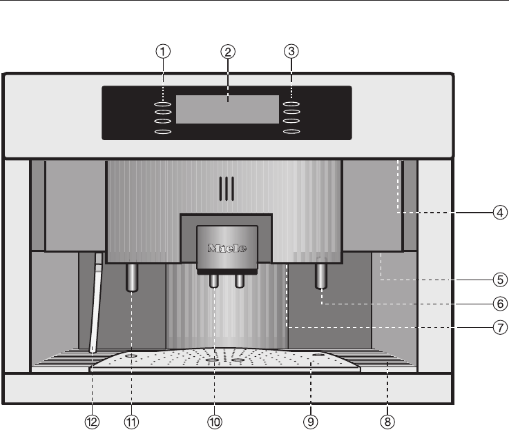 Miele Cva 4070 Users Manual S