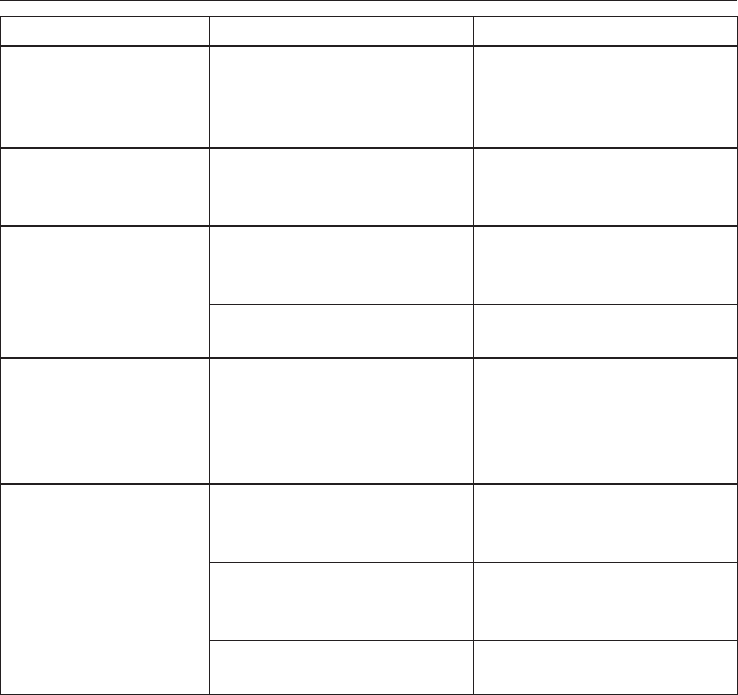 miele dishwasher f70 fault reset