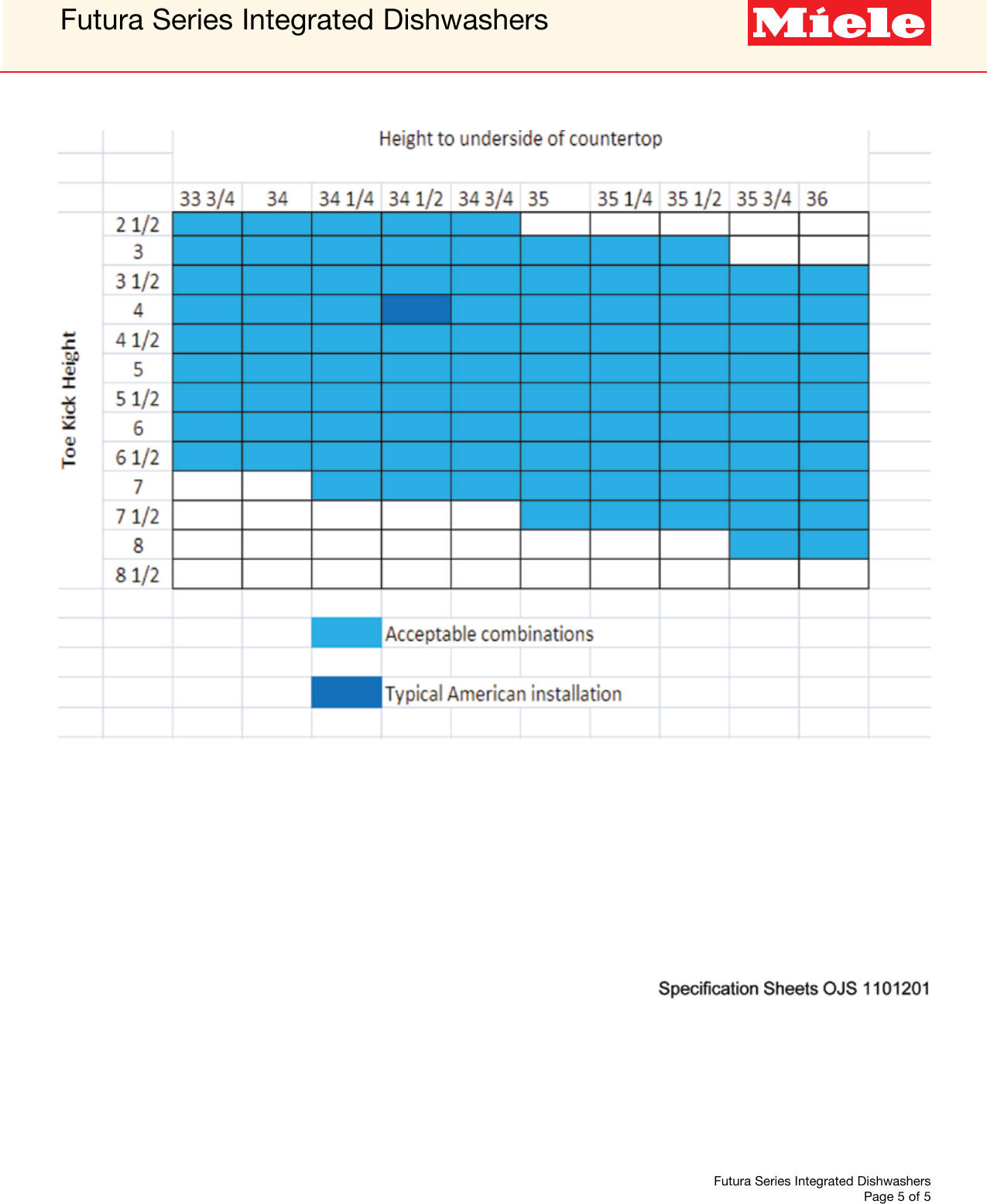 Page 5 of 5 - Miele Miele-G-5605-Sci-Futura-Dimension-Series-Specification-Sheet-  Miele-g-5605-sci-futura-dimension-series-specification-sheet