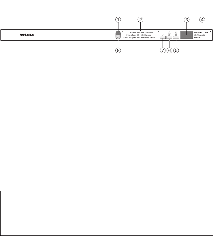 Miele G 6165 Scvi Futura Crystal Operating And Installation