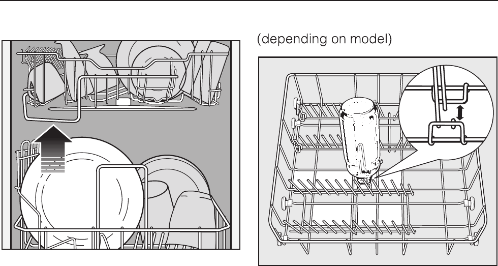 Miele G 646 Sc Operation Manual ManualsLib Makes It Easy To Find ...