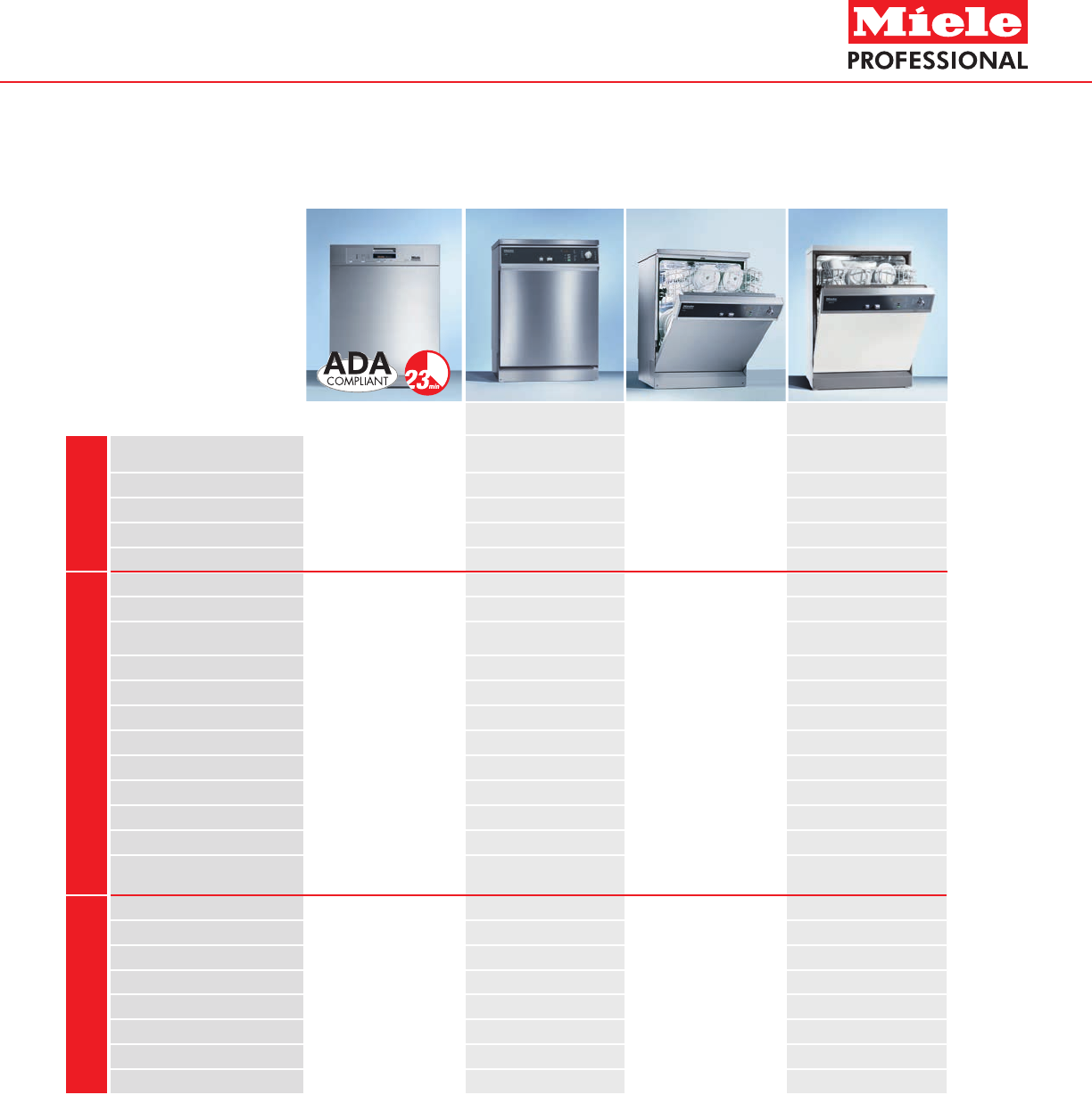 Miele G 7856 Specification Sheet