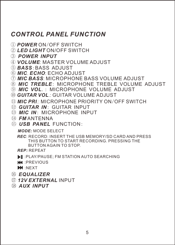 5  :PLAY/PAUSE; FM STATION AUTO SEARCHING:PREVIOUS:NEXTMODE: MODE SELECTREP: REPEATREC: RECORD: INSERT THE USB MEMORY/SD CARD AND PRESS          THIS BUTTON TO START RECORDING. PRESSING THE          BUTTON AGAIN TO STOP.⑯ EQUALIZER⑫ GUITAR IN: GUITAR INPUT⑪ MIC PRI.: MICROPHONE PRIORITY ON/OFF SWITCHCONTROL PANEL FUNCTION①  ON/OFF POWER  SWITCH② LED LIGHT ON/OFF SWITCH③ POWER INPUT④  VOLUME: MASTER VOLUME ADJUST⑤ BASS:BASS ADJUST⑥ MIC. ECHO: ECHO ADJUST⑦ MIC BASS: MICROPHONE BASS VOLUME ADJUST⑧ MIC TREBLE: MICROPHONE TREBLE VOLUME ADJUST⑨ MIC VOL. : MICROPHONE VOLUME ADJUST⑩ GUITAR VOL.: GUITAR VOLUME ADJUST⑬ MIC IN: MICROPHONE INPUT  ⑭ FM ANTENNA ⑮ USB PANEL FUNCTION: ⑰ 12V EXTERNAL INPUT⑱ AUX INPUT