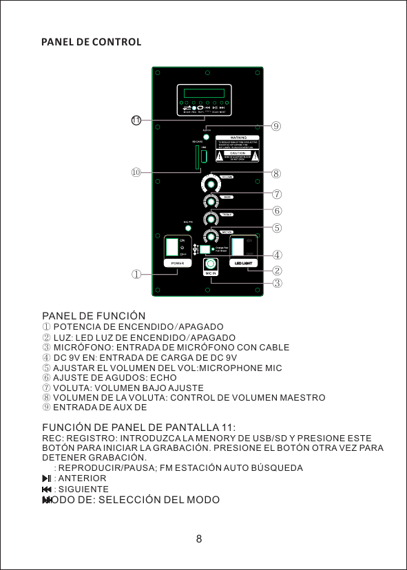 ①②③④⑤⑥⑦⑧⑨⑩11PRE V8PANEL DE CONTROLPANEL DE FUNCI&Oacute;N① POTENCIA DE ENCENDIDO/APAGADO② LUZ: LED LUZ DE ENCENDIDO/APAGADO③ MICR&Oacute;FONO: ENTRADA DE MICR&Oacute;FONO CON CABLE④ DC 9V EN: ENTRADA DE CARGA DE DC 9V⑤ AJUSTAR EL VOLUMEN DEL VOL:MICROPHONE MIC ⑥ AJUSTE DE AGUDOS: ECHO VOLUTA: VOLUMEN BAJO AJUSTEVOLUMEN DE LA VOLUTA: CONTROL DE VOLUMEN MAESTRO⑨ENTRADA DE AUX DE FUNCI&Oacute;N DE PANEL DE PANTALLA 11:REC: REGISTRO: INTRODUZCA LA MENORY DE USB/SD Y PRESIONE ESTE BOT&Oacute;N PARA INICIAR LA GRABACI&Oacute;N. PRESIONE EL BOT&Oacute;N OTRA VEZ PARA DETENER GRABACI&Oacute;NREPRODUCIR/PAUSA; FM ESTACI&Oacute;N AUTO B&Uacute;SQUEDAANTERIORSIGUIENTEMODO DE: SELECCI&Oacute;N DEL MODO⑦ ⑧       :      :      : .