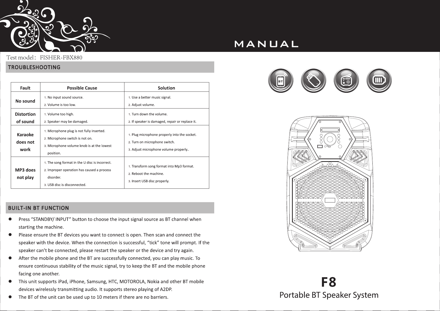 F8Test model：FISHER-FBX880