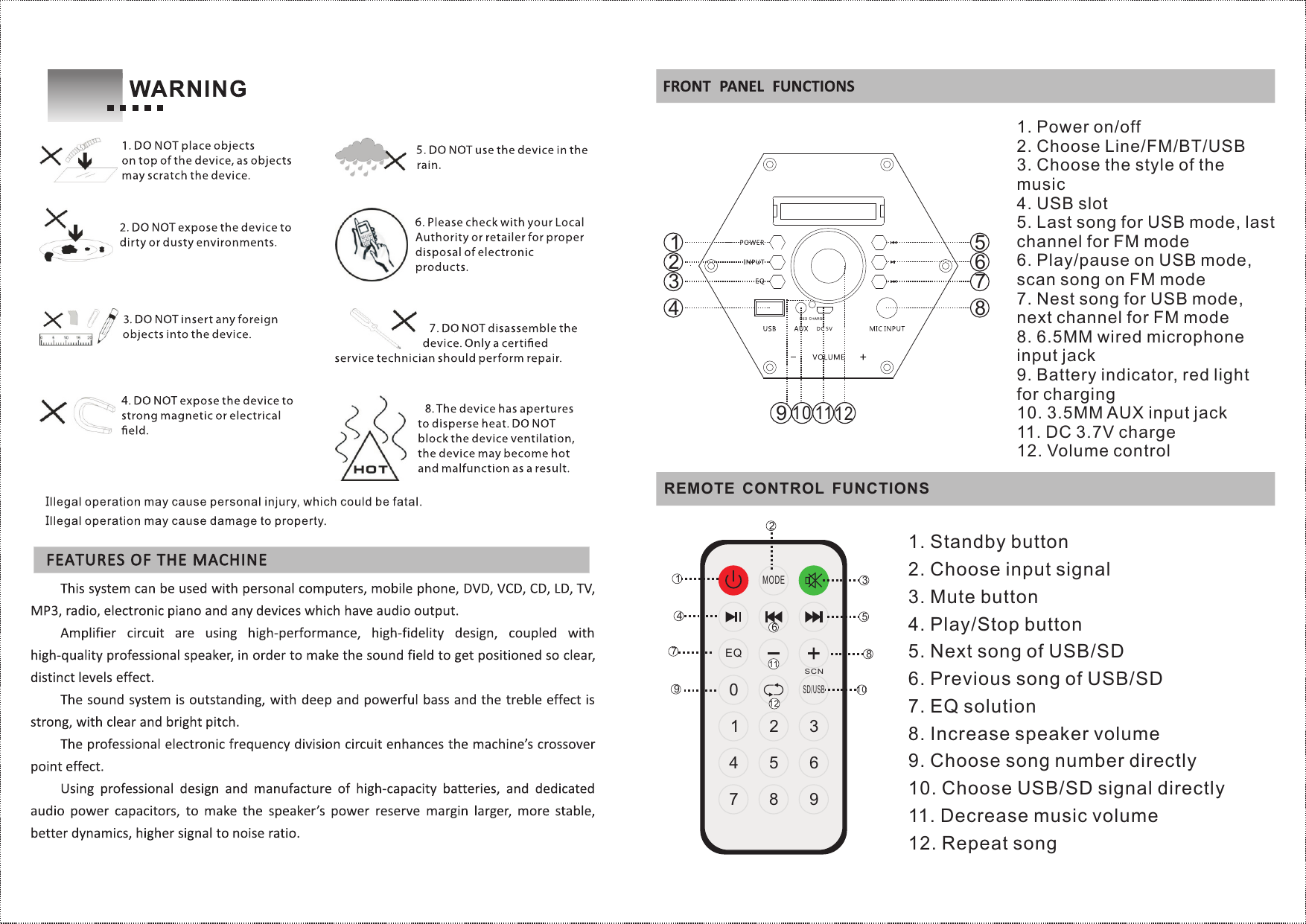 1MODEEQ01  2  34  5  67  8  9SD/USBSCN234567891011121. Standby button2. Choose input signal3. Mute button4. 5. Next song of USB/SD6. 7. 8. Increase speaker volume9. Choose song number directly10. Choose USB/SD signal directly11. 12. Repeat songPlay/Stop buttonPrevious song of USB/SDEQ solutionDecrease music volumeREMOTE CONTROL FUNCTIONS132411101287651. Power on/off2. Choose Line/FM/BT/USB3. Choose the style of the music4. USB slot5. Last song for USB mode, last channel for FM mode6. Play/pause on USB mode, scan song on FM mode7. Nest song for USB mode, next channel for FM mode8. 6.5MM wired microphone input jack9. Battery indicator, red light for charging10. 3.5MM AUX input jack11. DC 3.7V charge12. Volume control9