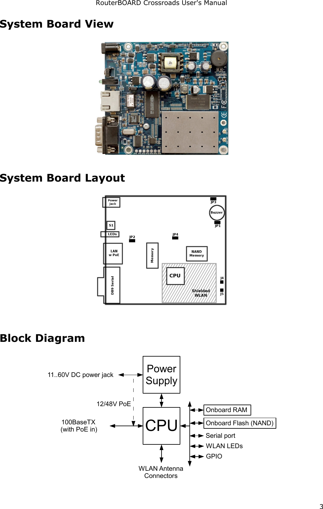 RouterBOARD Crossroads User&apos;s ManualSystem Board ViewSystem Board LayoutBlock Diagram3CPUOnboard RAMPowerSupply12/48V PoE 11..60V DC power jackOnboard Flash (NAND)100BaseTX (with PoE in)Serial portWLAN LEDsGPIOWLAN AntennaConnectors