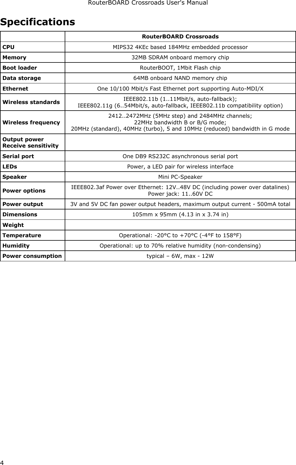 RouterBOARD Crossroads User&apos;s ManualSpecificationsRouterBOARD CrossroadsCPU MIPS32 4KEc based 184MHz embedded processorMemory 32MB SDRAM onboard memory chipBoot loader RouterBOOT, 1Mbit Flash chipData storage 64MB onboard NAND memory chipEthernet One 10/100 Mbit/s Fast Ethernet port supporting Auto-MDI/XWireless standards IEEE802.11b (1..11Mbit/s, auto-fallback);IEEE802.11g (6..54Mbit/s, auto-fallback, IEEE802.11b compatibility option)Wireless frequency2412..2472MHz (5MHz step) and 2484MHz channels;22MHz bandwidth B or B/G mode;20MHz (standard), 40MHz (turbo), 5 and 10MHz (reduced) bandwidth in G modeOutput powerReceive sensitivitySerial port One DB9 RS232C asynchronous serial portLEDs Power, a LED pair for wireless interfaceSpeaker Mini PC-SpeakerPower options IEEE802.3af Power over Ethernet: 12V..48V DC (including power over datalines)Power jack: 11..60V DCPower output 3V and 5V DC fan power output headers, maximum output current - 500mA totalDimensions 105mm x 95mm (4.13 in x 3.74 in)WeightTemperature Operational: -20°C to +70°C (-4°F to 158°F)Humidity Operational: up to 70% relative humidity (non-condensing)Power consumption typical – 6W, max - 12W4