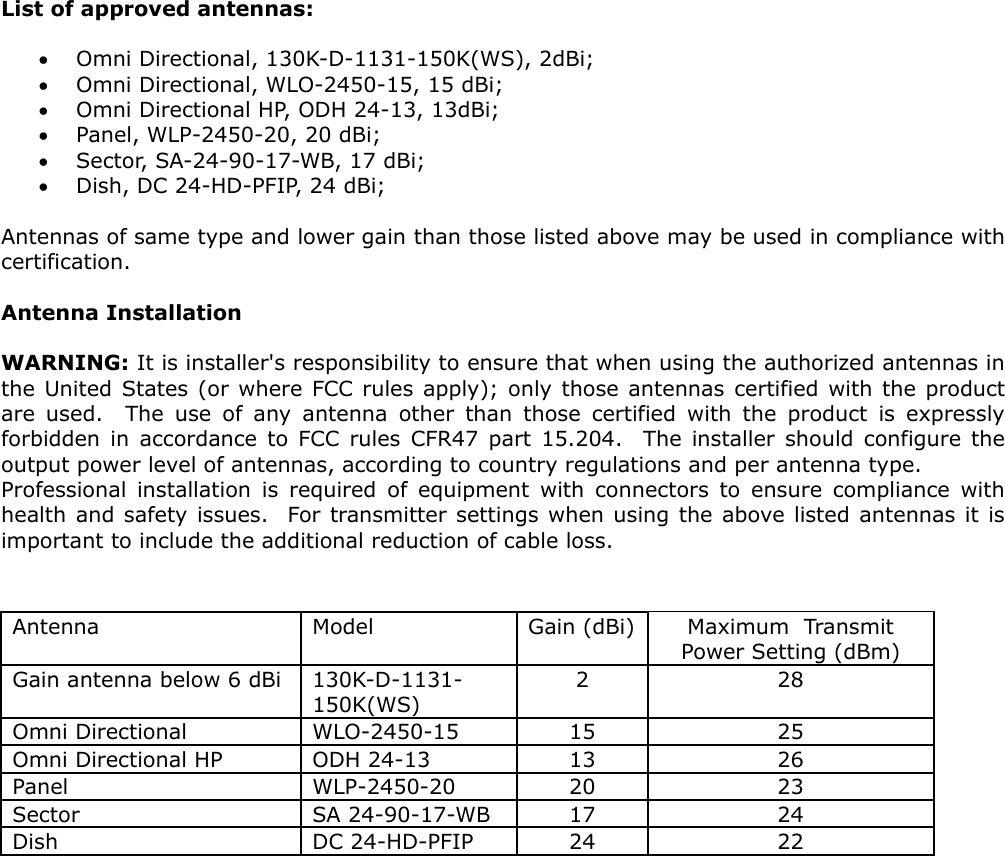  List of approved antennas:    Omni Directional, 130K-D-1131-150K(WS), 2dBi;  Omni Directional, WLO-2450-15, 15 dBi;   Omni Directional HP, ODH 24-13, 13dBi;  Panel, WLP-2450-20, 20 dBi;  Sector, SA-24-90-17-WB, 17 dBi;   Dish, DC 24-HD-PFIP, 24 dBi;  Antennas of same type and lower gain than those listed above may be used in compliance with certification.   Antenna Installation   WARNING: It is installer&apos;s responsibility to ensure that when using the authorized antennas in the United States (or where FCC rules apply); only those antennas certified with the product are  used.    The  use  of  any  antenna  other  than  those  certified  with  the  product  is  expressly forbidden  in  accordance  to  FCC  rules CFR47  part  15.204.    The  installer  should  configure  the output power level of antennas, according to country regulations and per antenna type.  Professional  installation  is  required  of  equipment  with  connectors  to  ensure  compliance  with health and safety issues.  For transmitter settings when using the above listed antennas it is important to include the additional reduction of cable loss.   Antenna Model Gain (dBi) Maximum  Transmit Power Setting (dBm) Gain antenna below 6 dBi 130K-D-1131-150K(WS) 2 28 Omni Directional WLO-2450-15 15 25 Omni Directional HP ODH 24-13 13 26 Panel WLP-2450-20 20 23 Sector SA 24-90-17-WB 17 24 Dish DC 24-HD-PFIP 24 22   