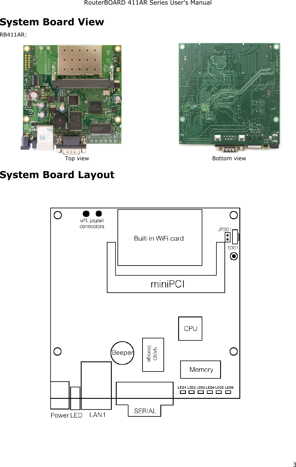 RouterBOARD 411AR Series User&apos;s ManualSystem Board ViewRB411AR:Top view Bottom viewSystem Board Layout3
