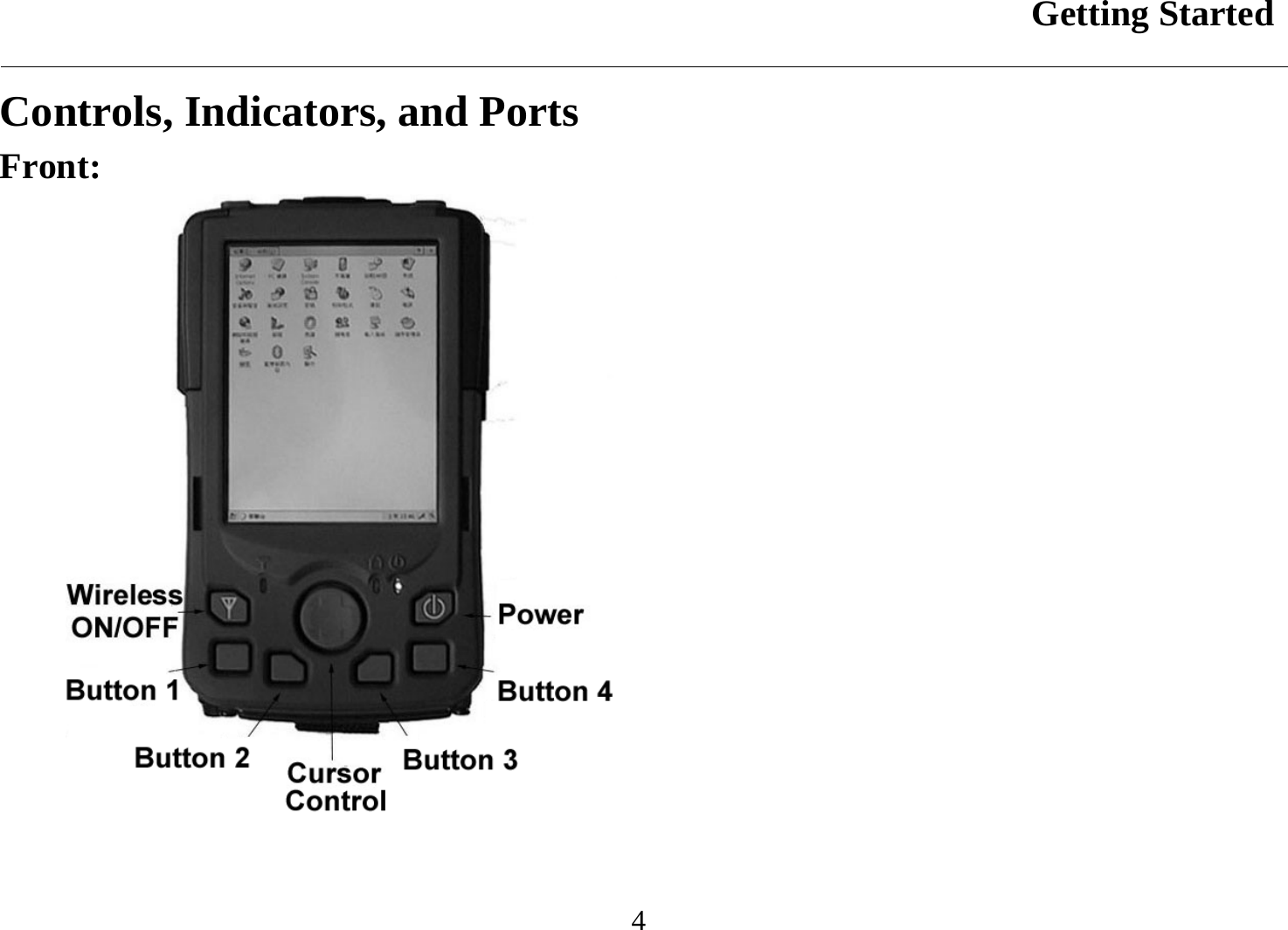 Getting Started  4 Controls, Indicators, and Ports Front:   