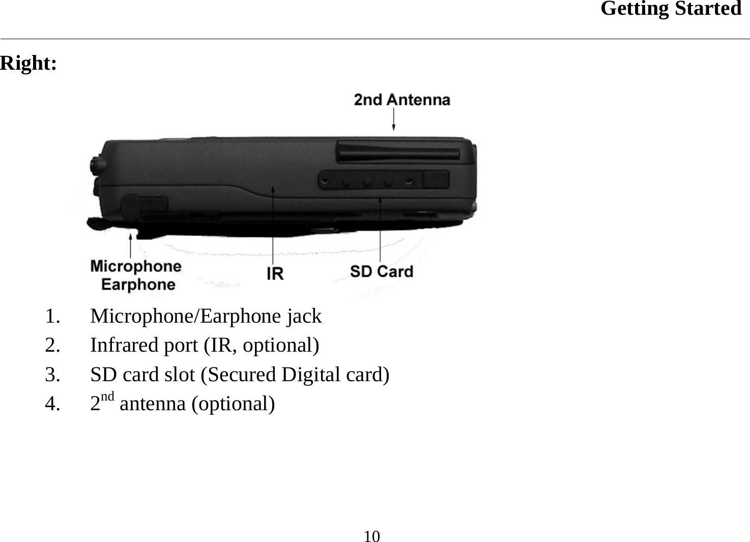 Getting Started  10 Right:  1. Microphone/Earphone jack 2.  Infrared port (IR, optional) 3.  SD card slot (Secured Digital card) 4. 2nd antenna (optional) 