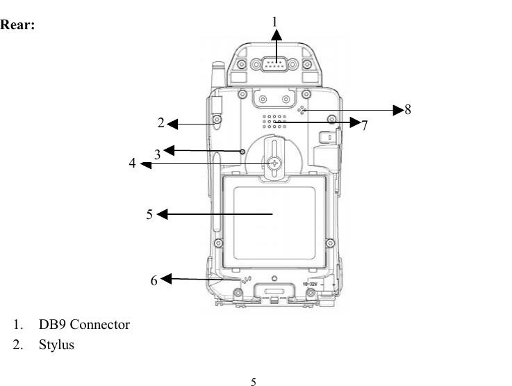  5 Rear:  1. DB9 Connector 2. Stylus          2         3         4         5         618 7 