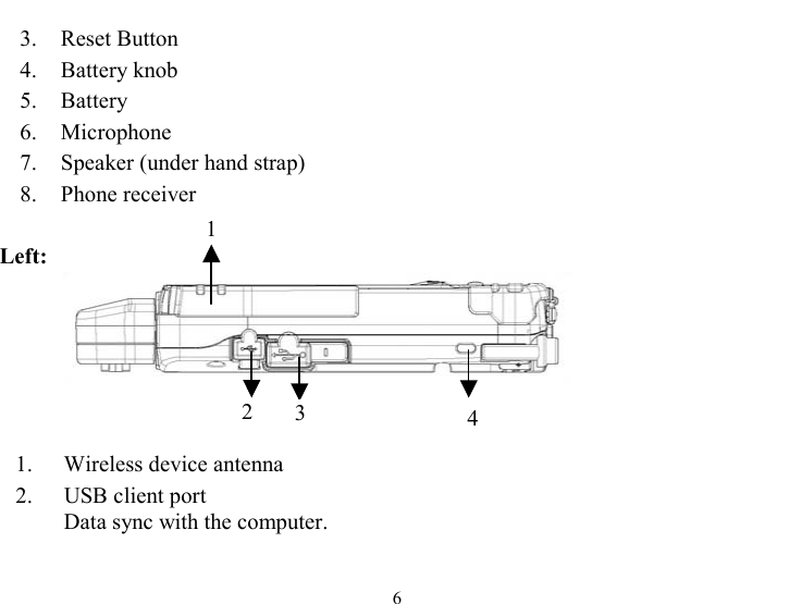  6 3. Reset Button 4. Battery knob 5. Battery 6. Microphone  7.  Speaker (under hand strap) 8. Phone receiver  Left:    1.  Wireless device antenna  2.  USB client port Data sync with the computer.           1         2  3        4