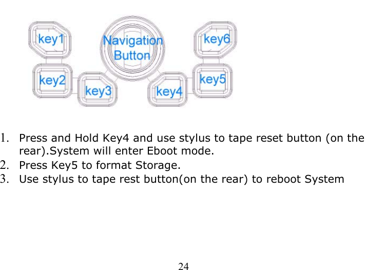   24     1.  Press and Hold Key4 and use stylus to tape reset button (on the rear).System will enter Eboot mode. 2.  Press Key5 to format Storage. 3.  Use stylus to tape rest button(on the rear) to reboot System    