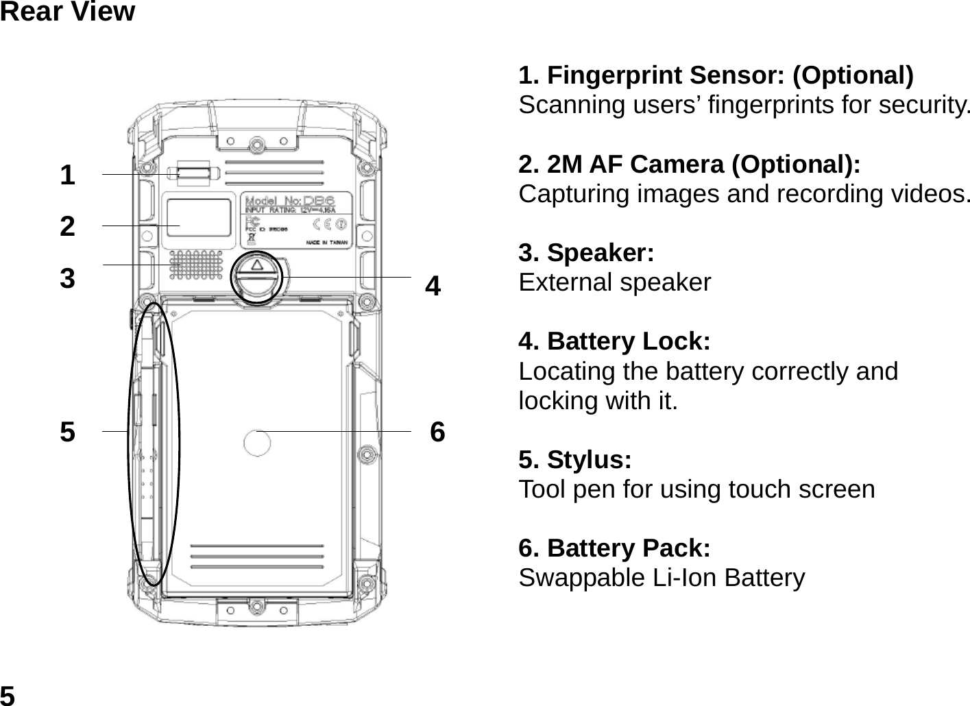   5 Rear View    1. Fingerprint Sensor: (Optional) Scanning users’ fingerprints for security.  2. 2M AF Camera (Optional): Capturing images and recording videos.  3. Speaker: External speaker    4. Battery Lock: Locating the battery correctly and locking with it.   5. Stylus: Tool pen for using touch screen  6. Battery Pack: Swappable Li-Ion Battery     123564