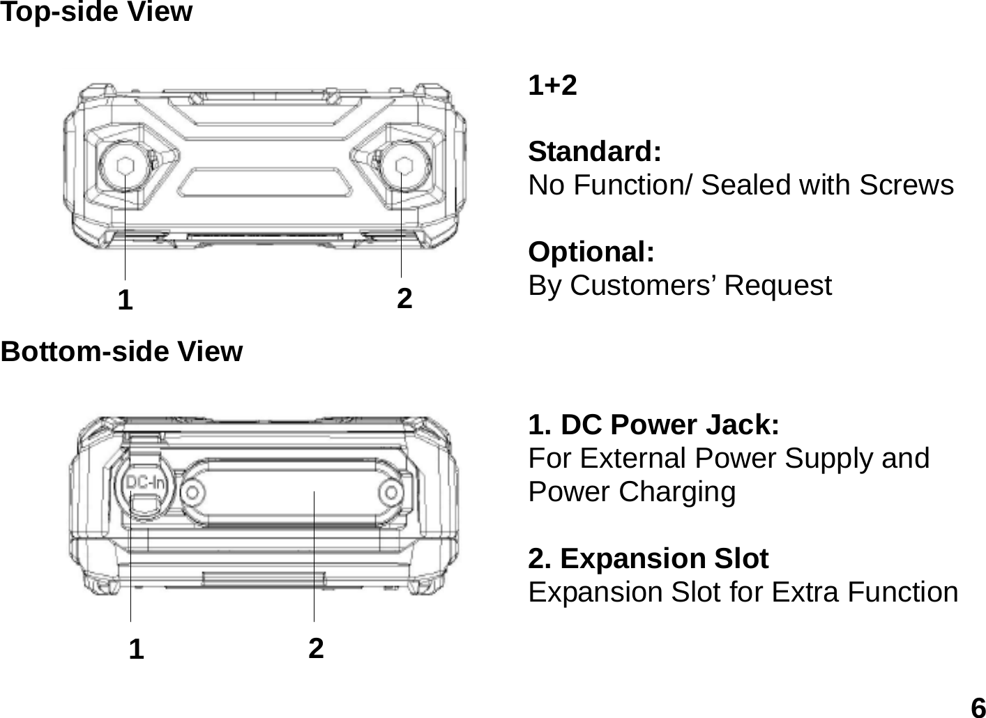   6 Top-side View        1+2   Standard:  No Function/ Sealed with Screws    Optional:  By Customers’ Request   Bottom-side View     1. DC Power Jack: For External Power Supply and Power Charging  2. Expansion Slot Expansion Slot for Extra Function 1 221