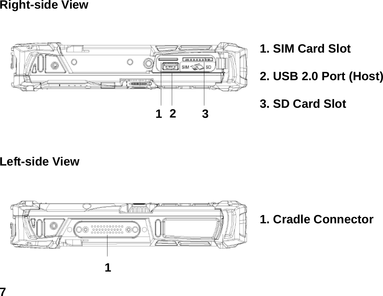   7 Right-side View    1. SIM Card Slot  2. USB 2.0 Port (Host)  3. SD Card Slot   Left-side View     1. Cradle Connector  1231