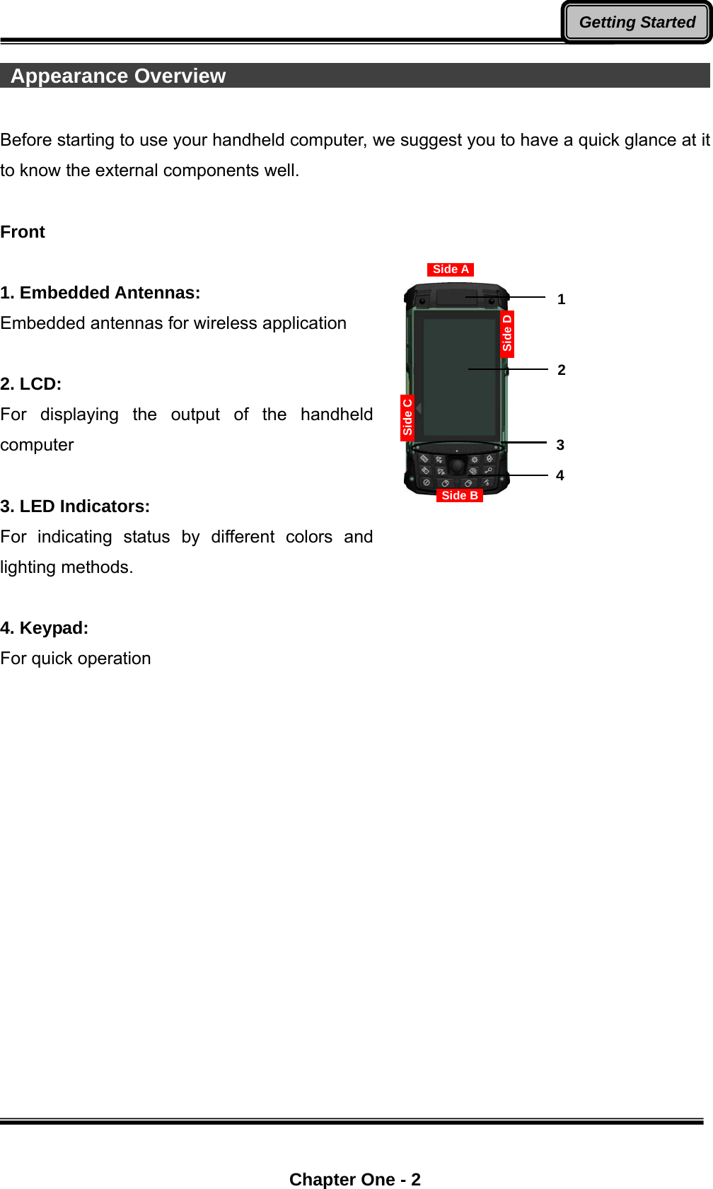  Chapter One - 2 Getting Started Appearance Overview                                                        Before starting to use your handheld computer, we suggest you to have a quick glance at it to know the external components well.  Front   1. Embedded Antennas: Embedded antennas for wireless application  2. LCD: For displaying the output of the handheld computer      3. LED Indicators: For indicating status by different colors and lighting methods.      4. Keypad: For quick operation                 1 2 3 4 Side ASide B  Side C   Side D  